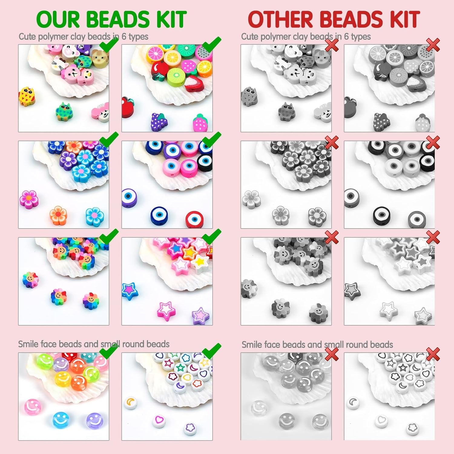 Dowsabel Kit pembuatan gelang, - Jewelry Making Tutorial ulasan dan harga