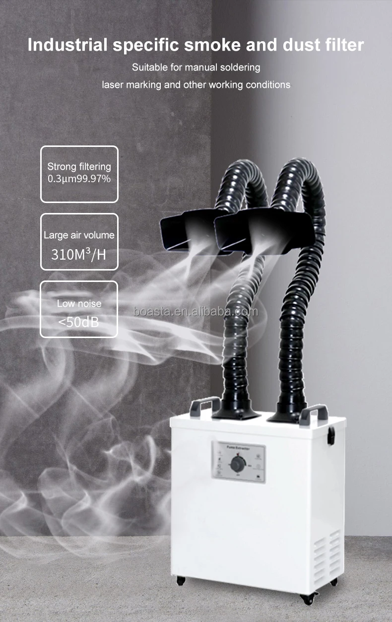 Penghisap Asap Boasta Smoke Ai - Jewelry Making In La ulasan dan harga